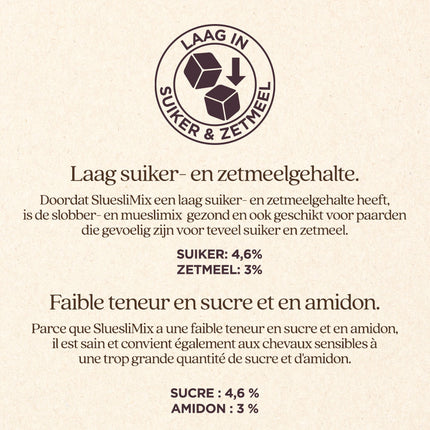 SluesliMix®