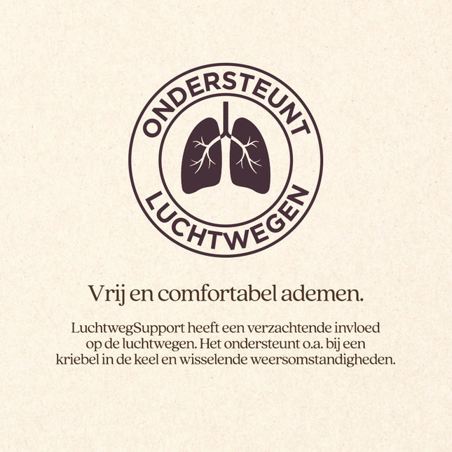 LuchtwegSupport VoordeelBundel