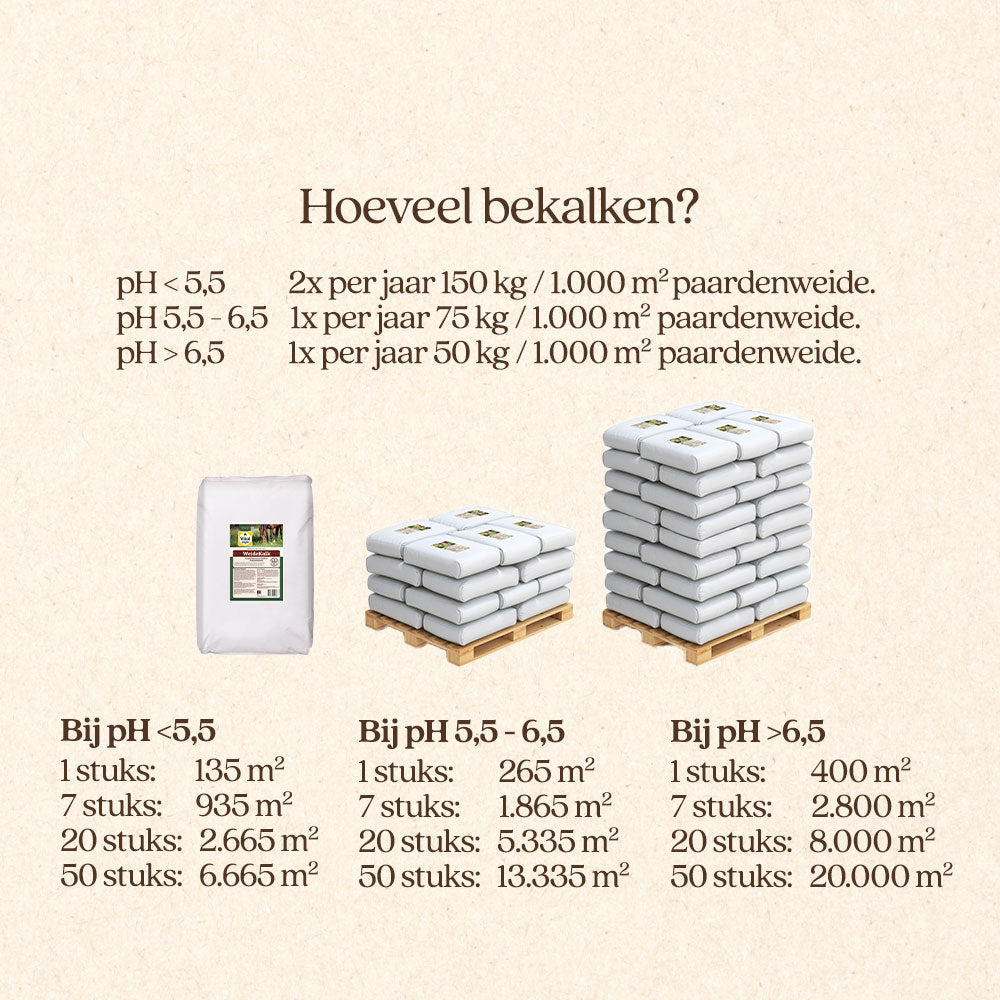 WeideKalk