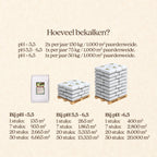 WeideKalk