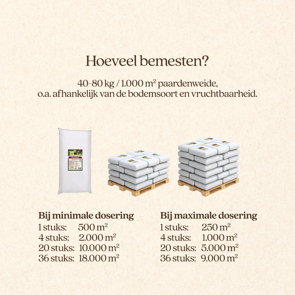 WeideMest