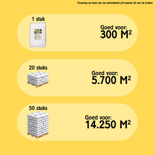 Pallet WeideKalk